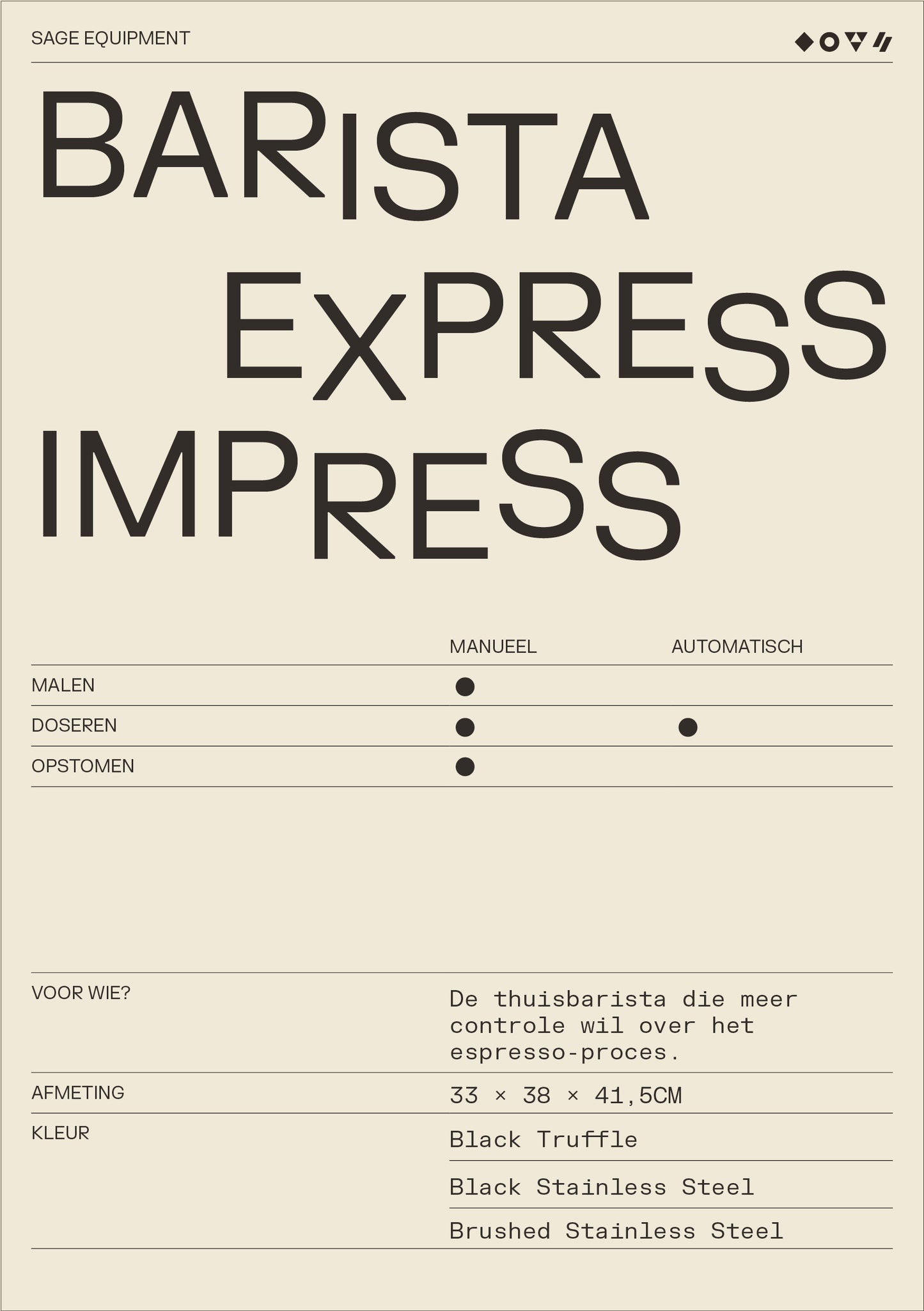 SAGE The Barista Express Impress - WAY Coffee Roasters