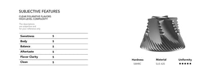 TIMEMORE Grinder S3 black - WAY Coffee Roasters