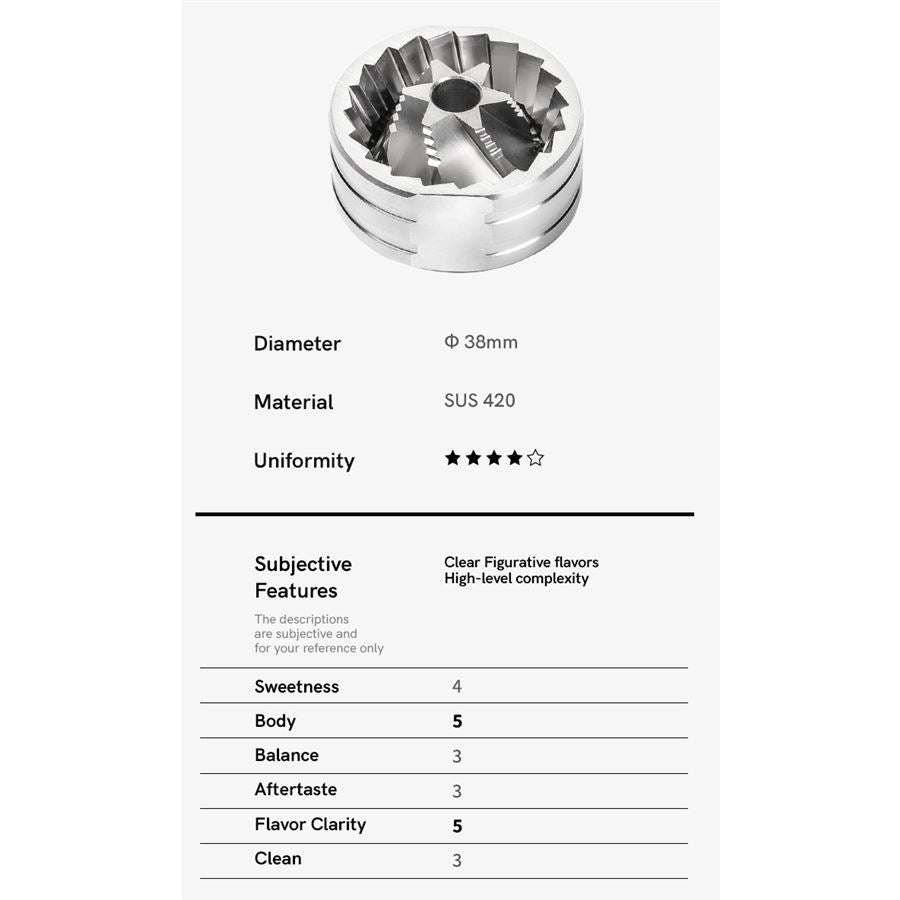 TIMEMORE Grinder C3S PRO Black