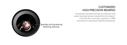 TIMEMORE Grinder S3 black - WAY Coffee Roasters