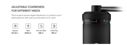 TIMEMORE Grinder S3 black - WAY Coffee Roasters