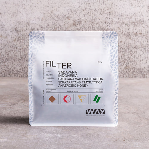 INDONESIA Sadayana FIL - WAY Coffee Roasters