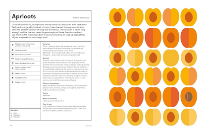 The Preserving Garden
