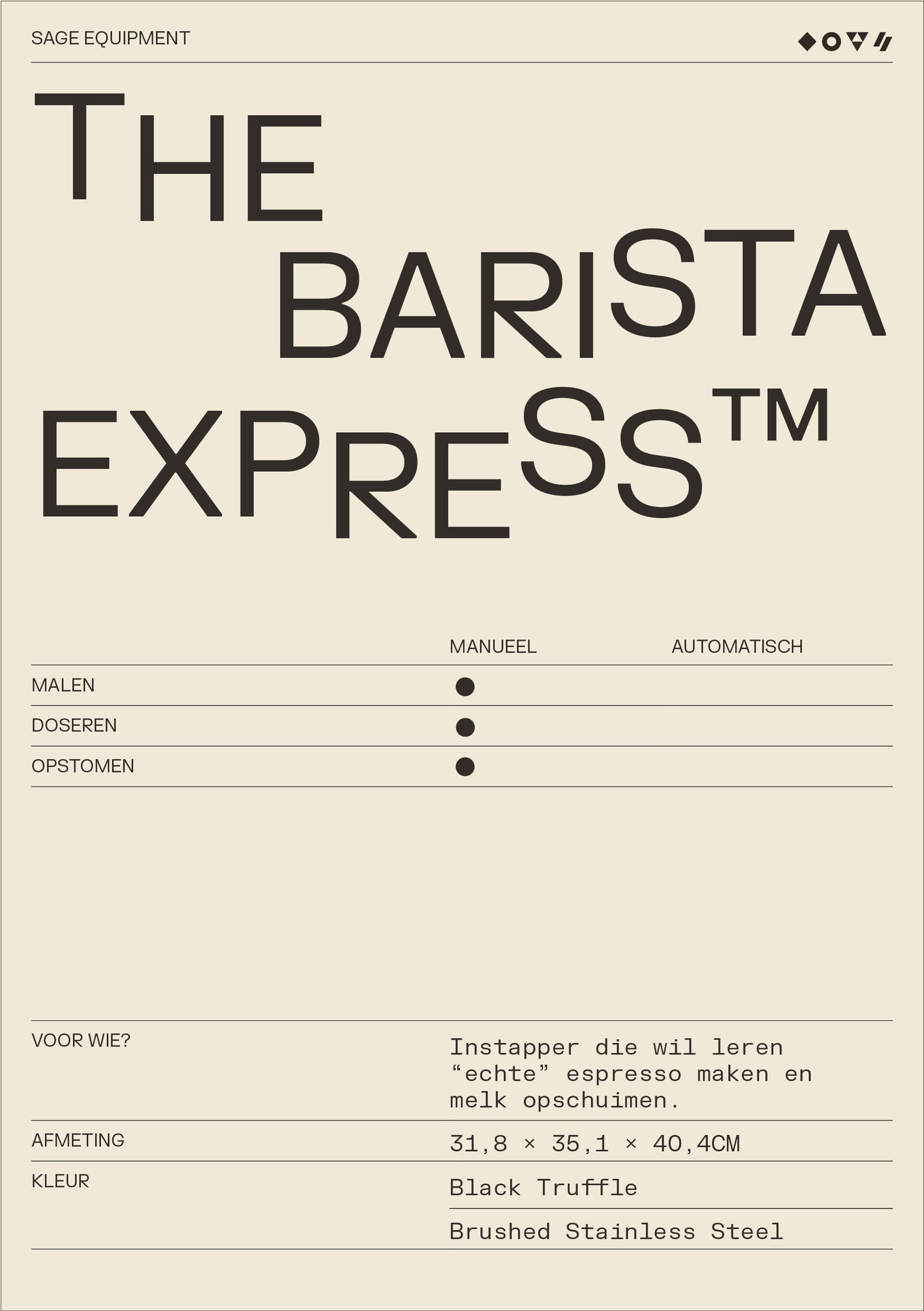 SAGE The Barista Express - WAY Coffee Roasters