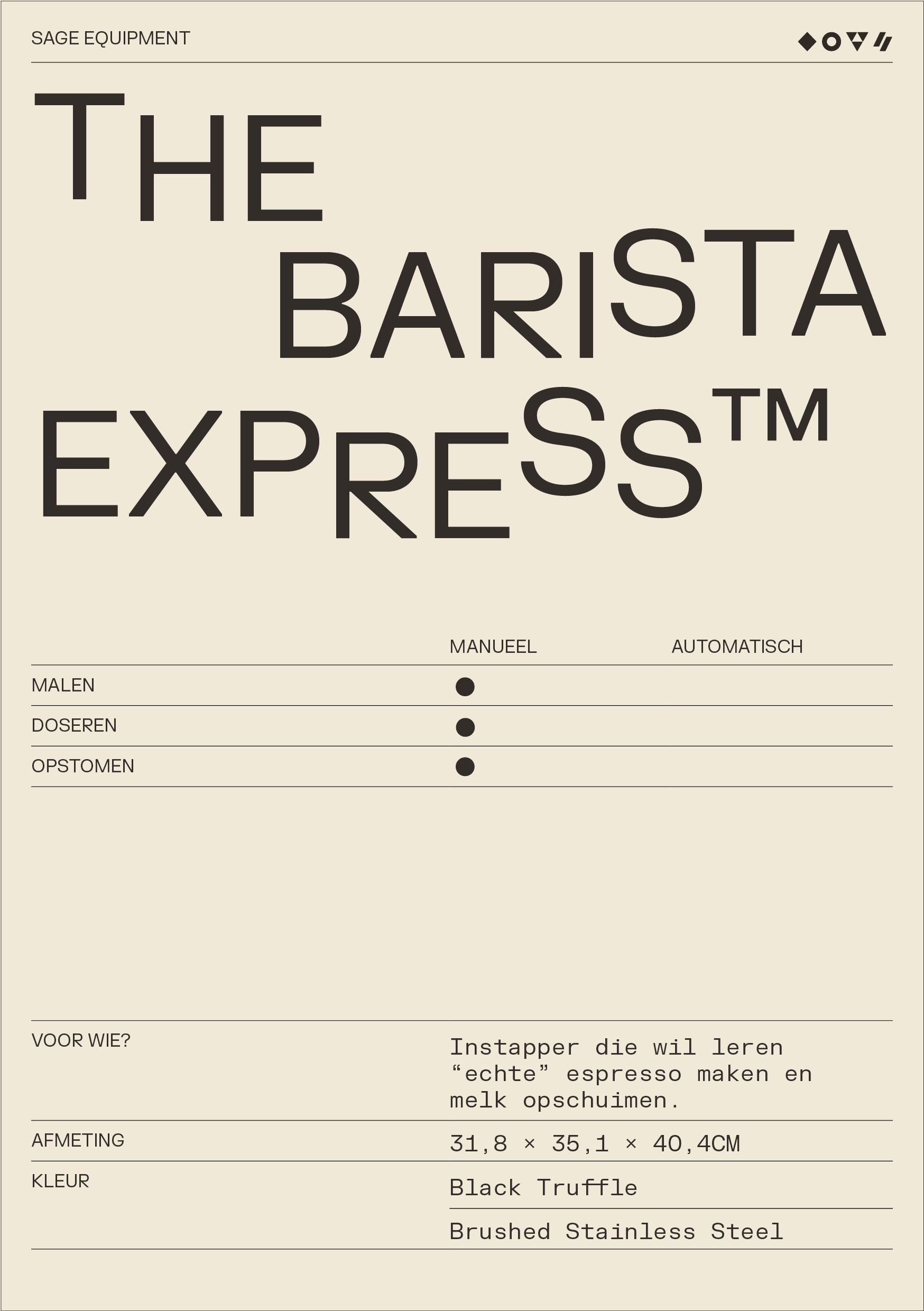 SAGE The Barista Express - WAY Coffee Roasters
