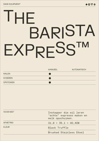 SAGE The Barista Express - WAY Coffee Roasters
