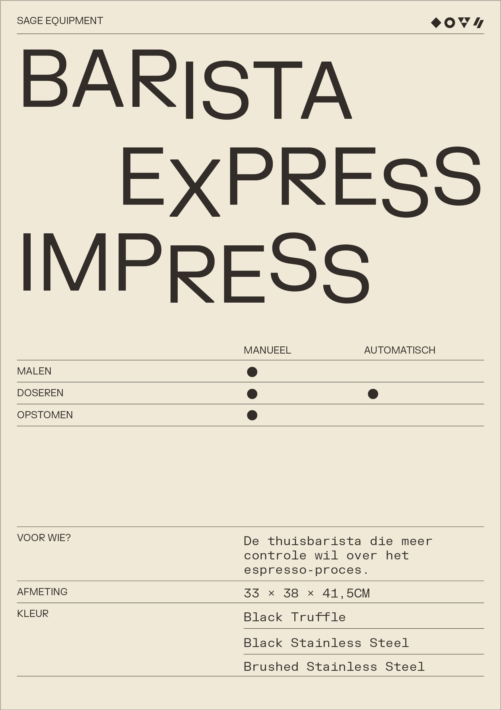 SAGE The Barista Express Impress - WAY Coffee Roasters