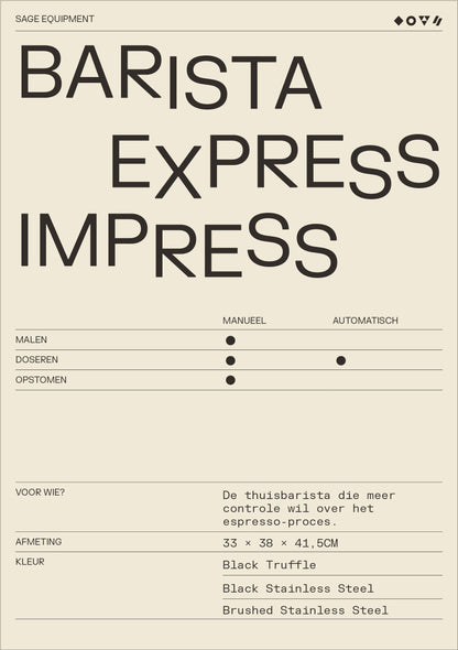 SAGE The Barista Express Impress - WAY Coffee Roasters