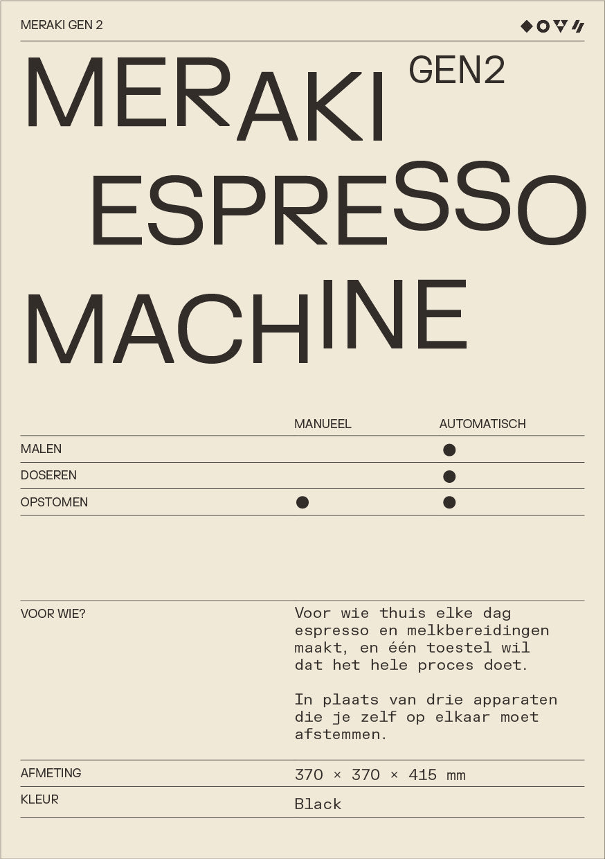MERAKI Gen 2 Espresso Machine Black