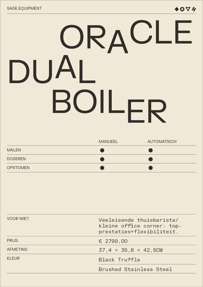 SAGE The Oracle Dual Boiler