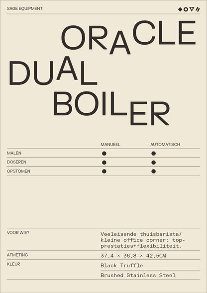 SAGE The Oracle Dual Boiler - WAY Coffee Roasters