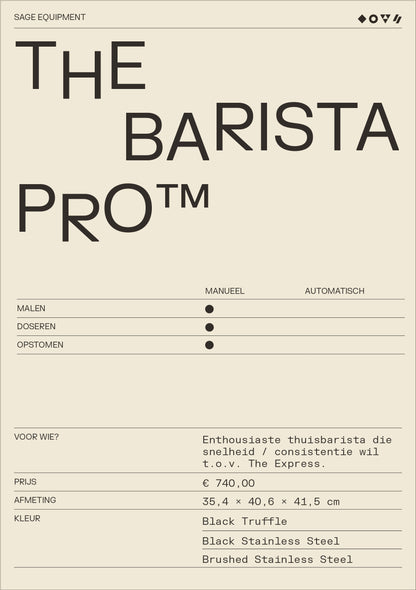 SAGE The Barista Pro