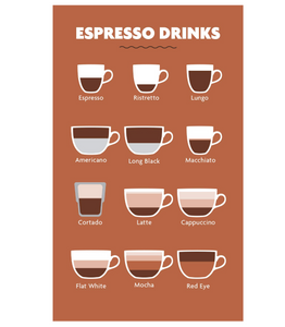 STUFF EVERY COFFEE LOVER SHOULD KNOW