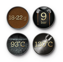 Afbeelding in Gallery-weergave laden, SAGE the Dual Boiler + Gratis 1kg Brazilië